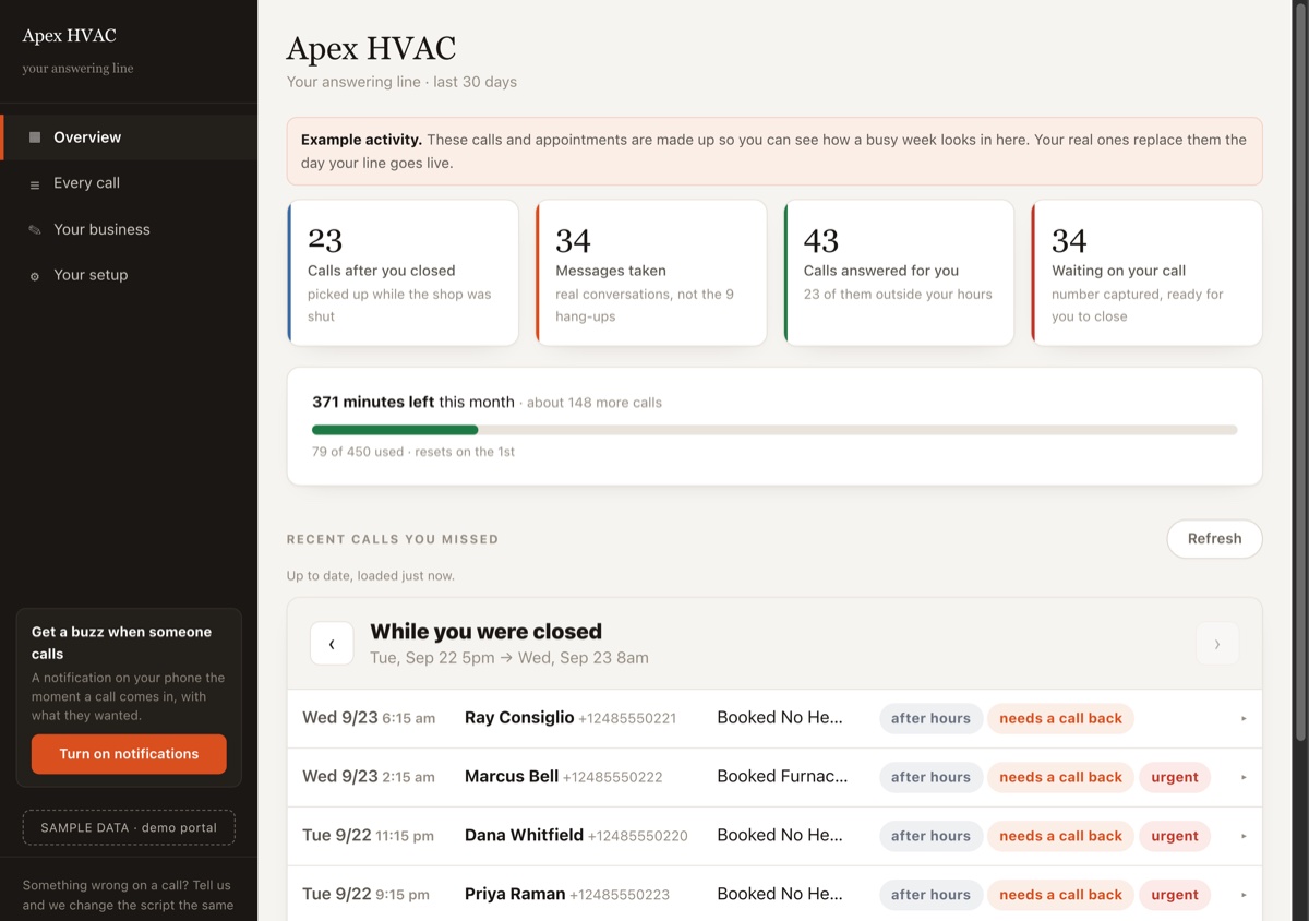 A client portal: calls answered, messages taken, bookings made
